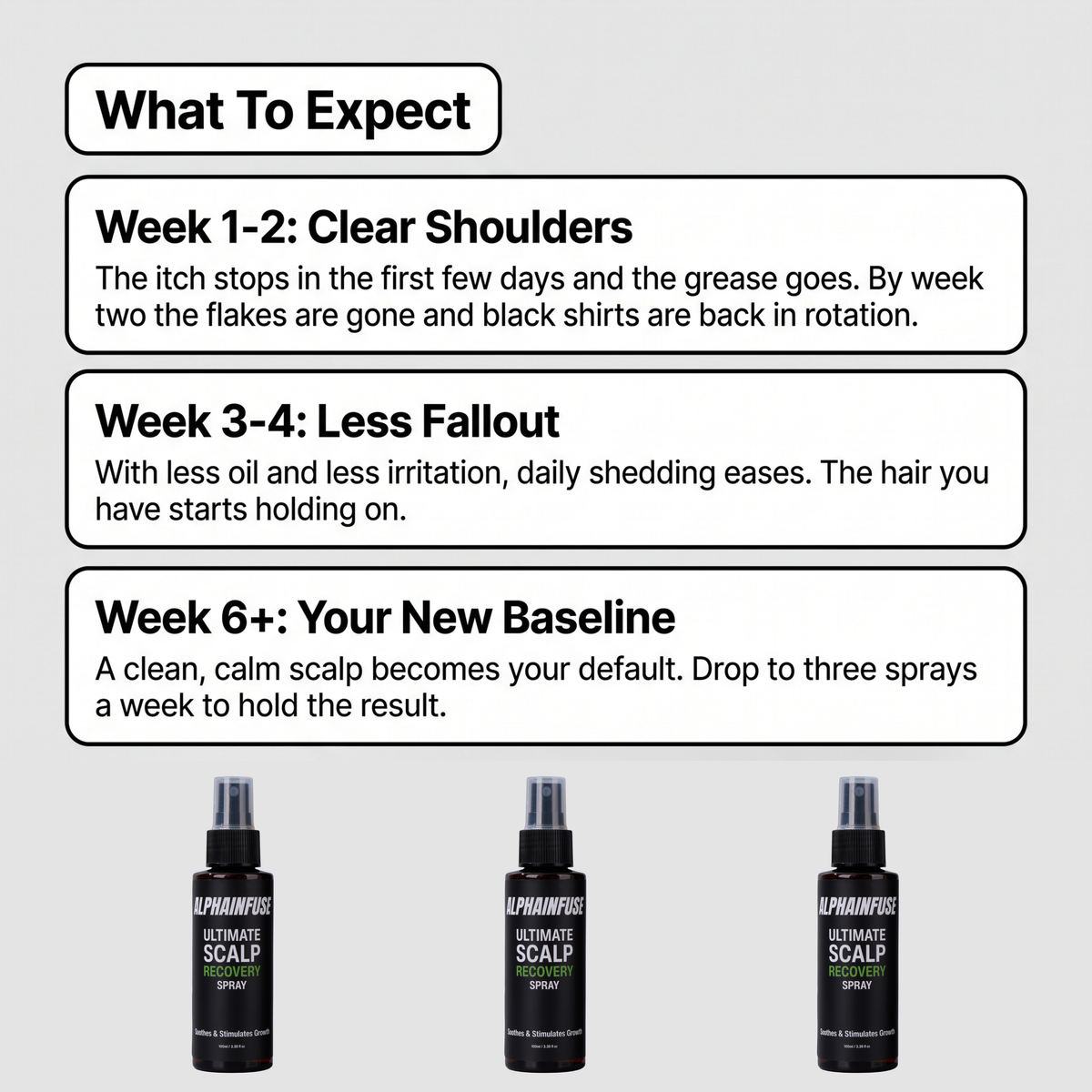 Alphainfuse™ Ultimate Scalp Recovery Spray