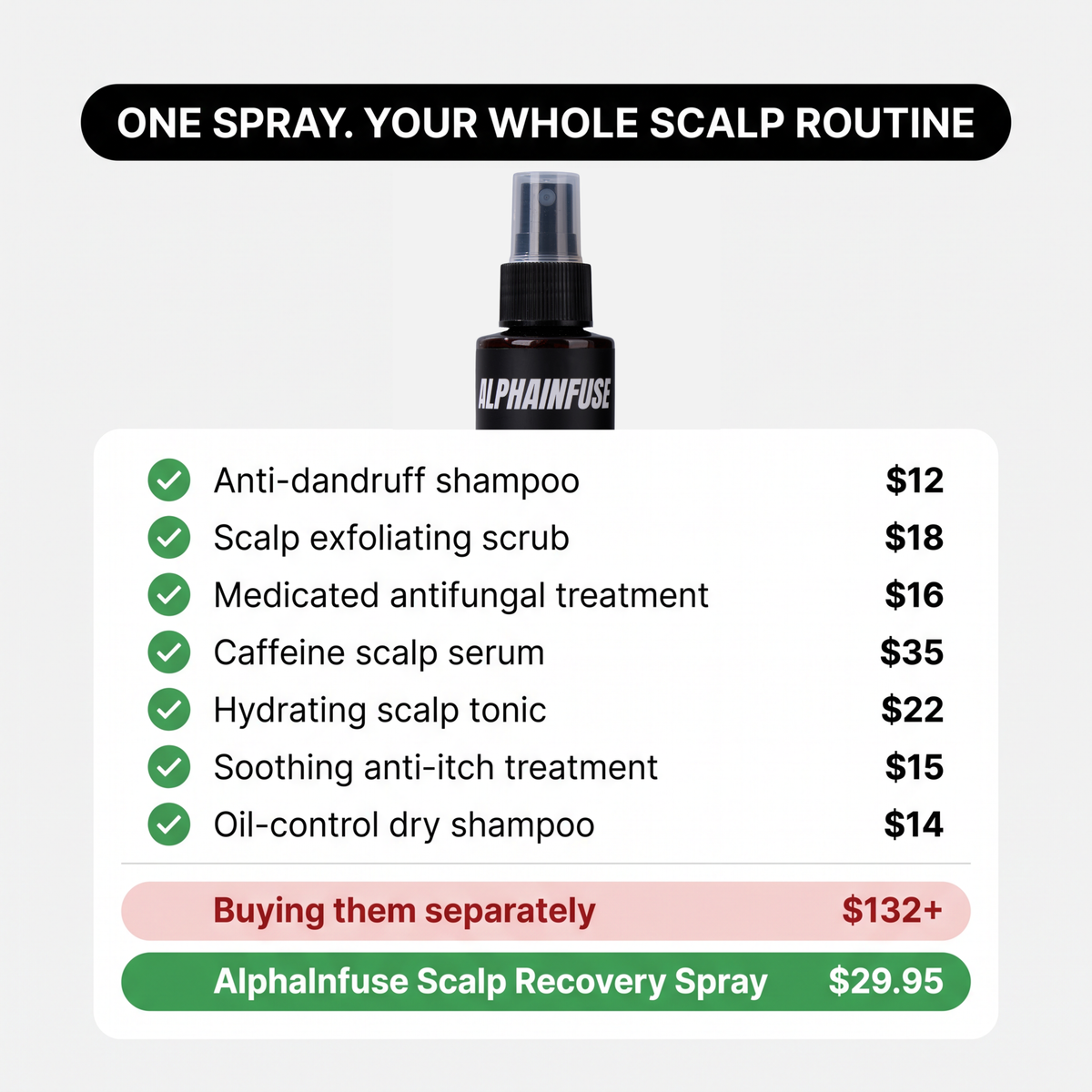 Alphainfuse™ Ultimate Scalp Recovery Spray