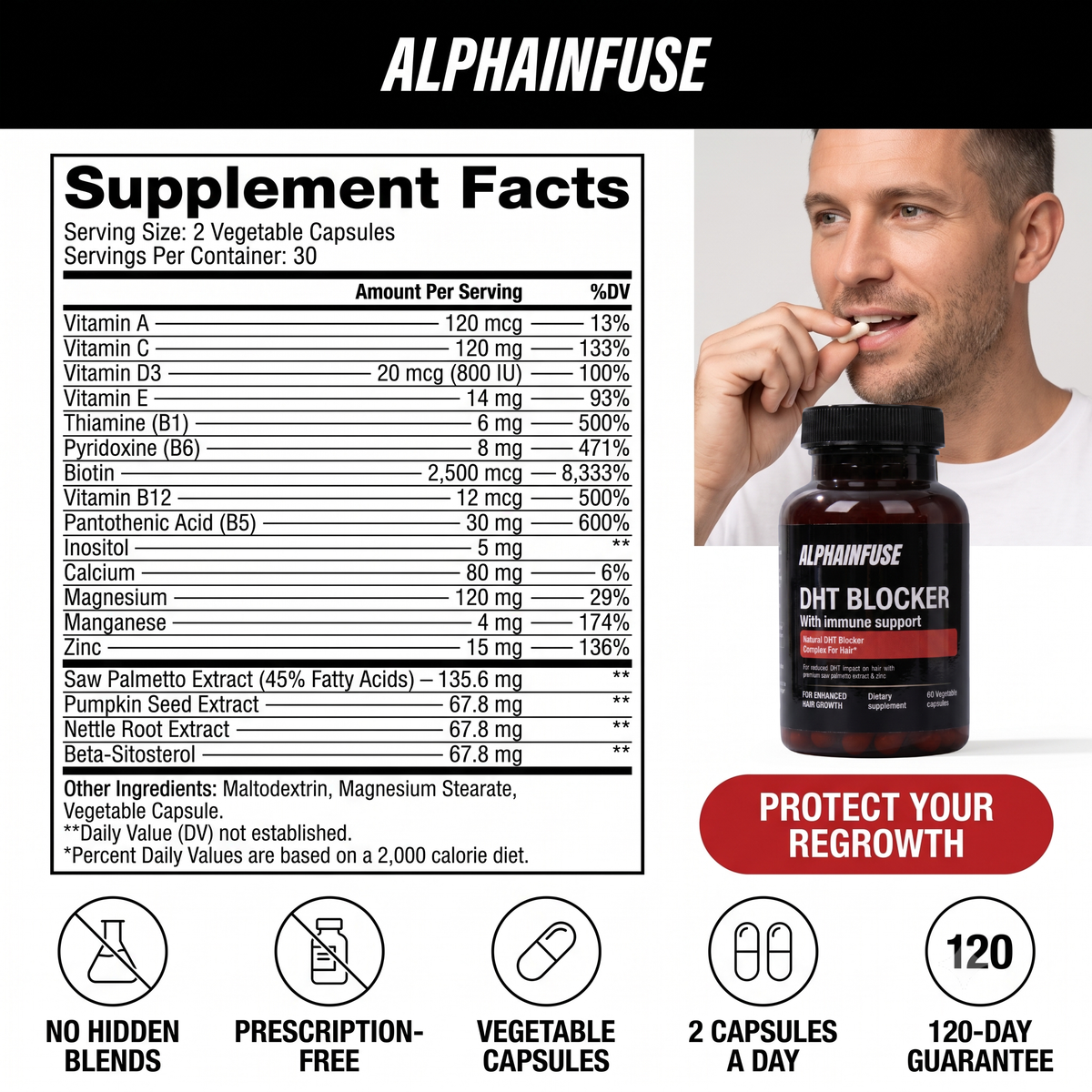Alphainfuse™ Natural DHT Blocker Supplement