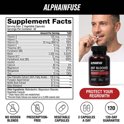 Alphainfuse™ Natural DHT Blocker Supplement