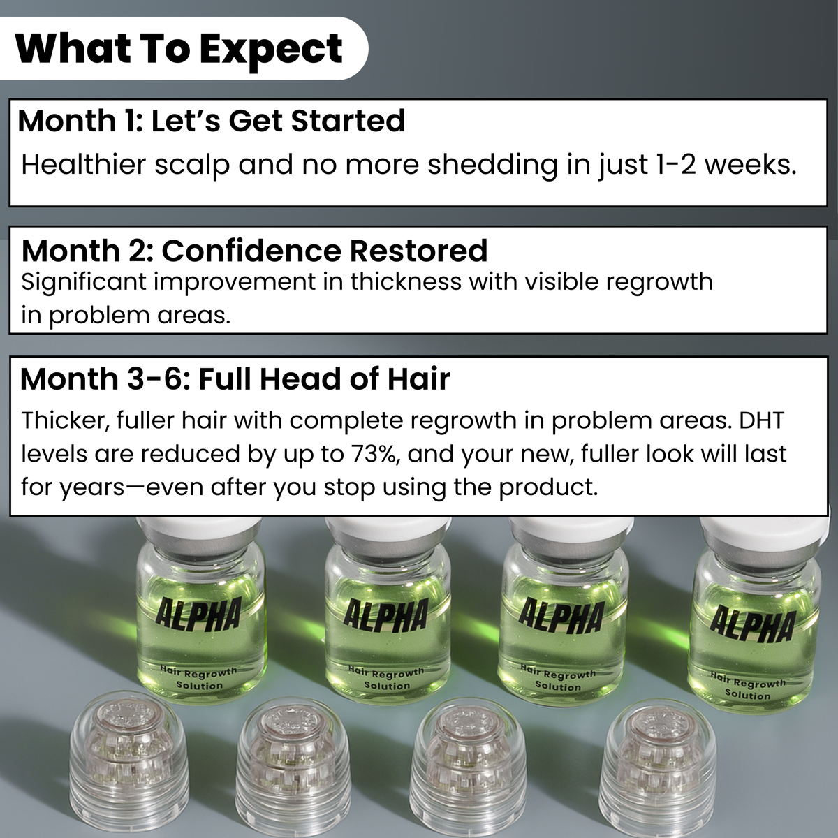 Alphainfuse™ Hair Regrowth System
